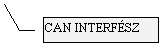 3. sz. felirat: CAN INTERFSZ
