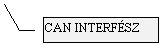 3. sz. felirat: CAN INTERFSZ